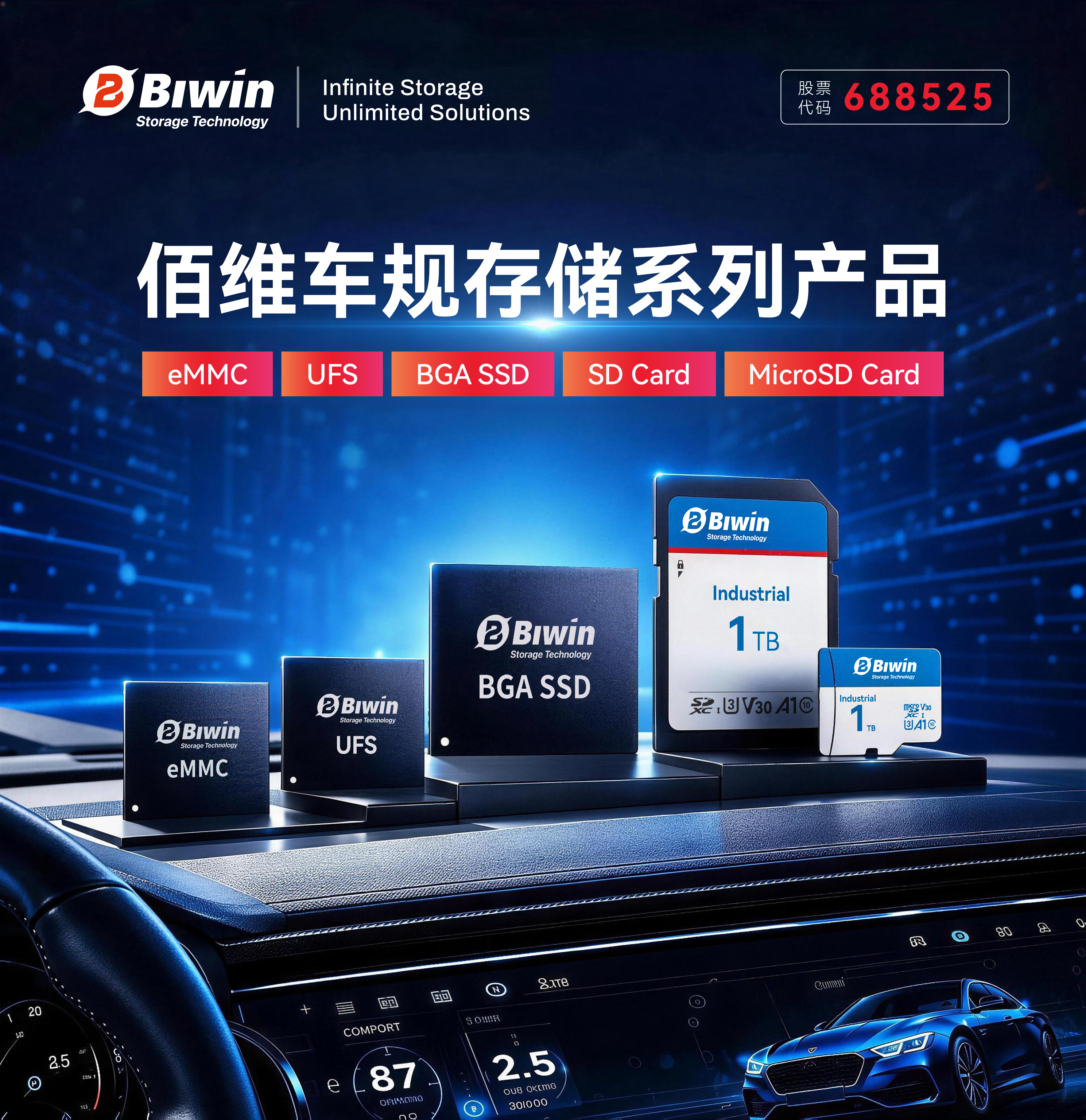 权威认可！佰维车规级UFS荣获汽车电子科学技术奖·突出创新产品奖 - 佰维存储-存储赋能万物智联