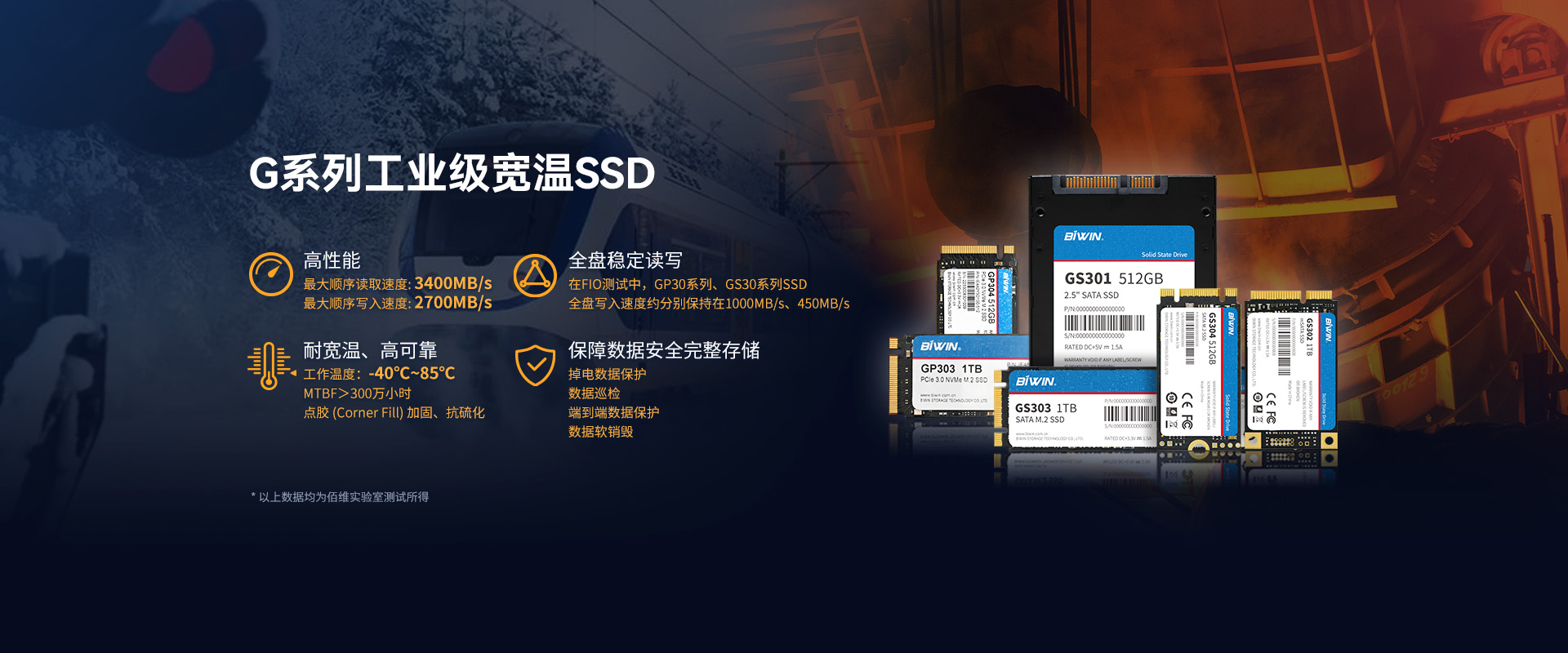 G系列工业级宽温SSD