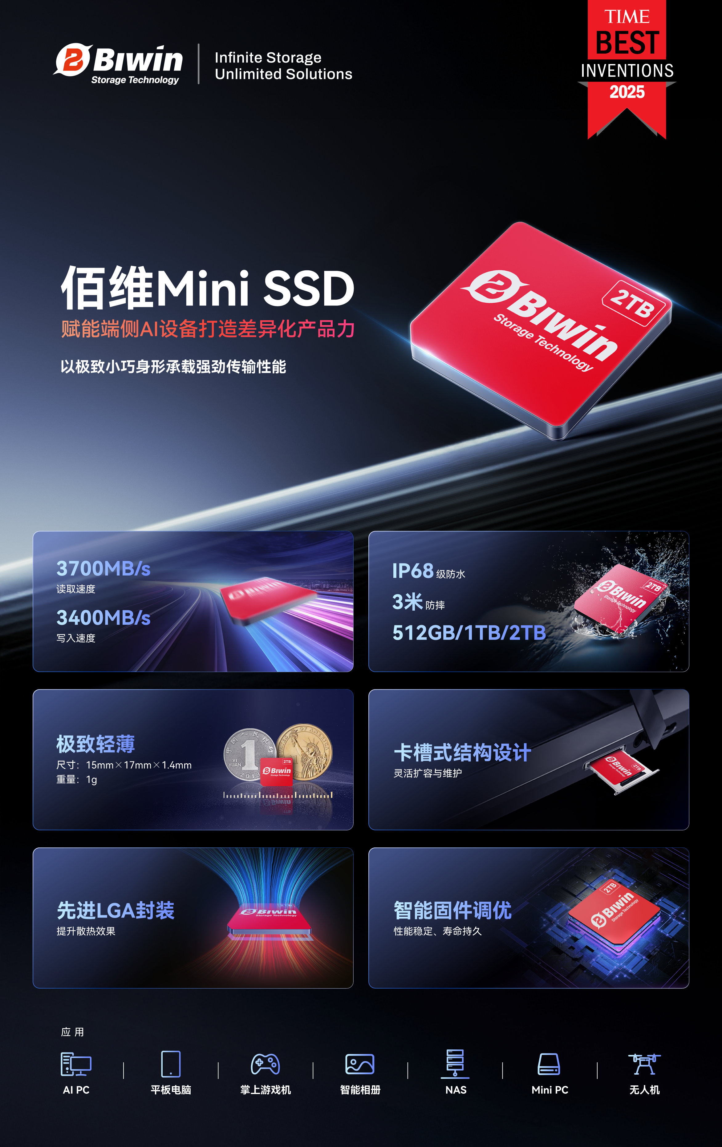 重磅！佰维存储Mini SSD荣登《TIME》“2025年度最佳发明”榜单，全球唯一入选存储产品！ - 佰维存储-存储赋能万物智联