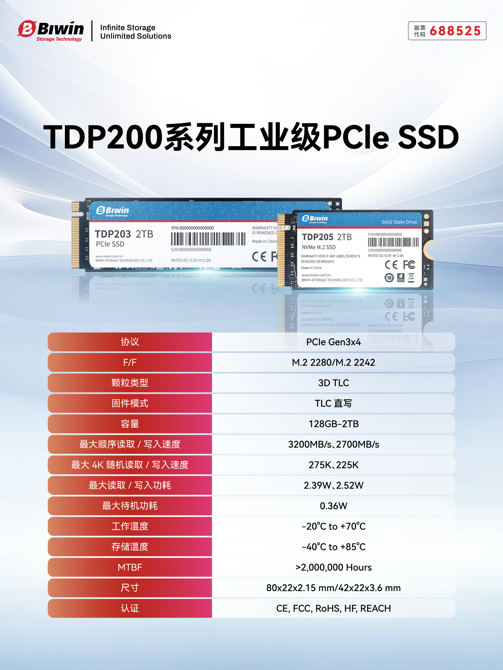 Tdp Storage 高频写入,稳定运作!佰维特存工业级 TDP200 系列 PCIe SSD 全新上市 - 佰维存储-存储赋能万物智联