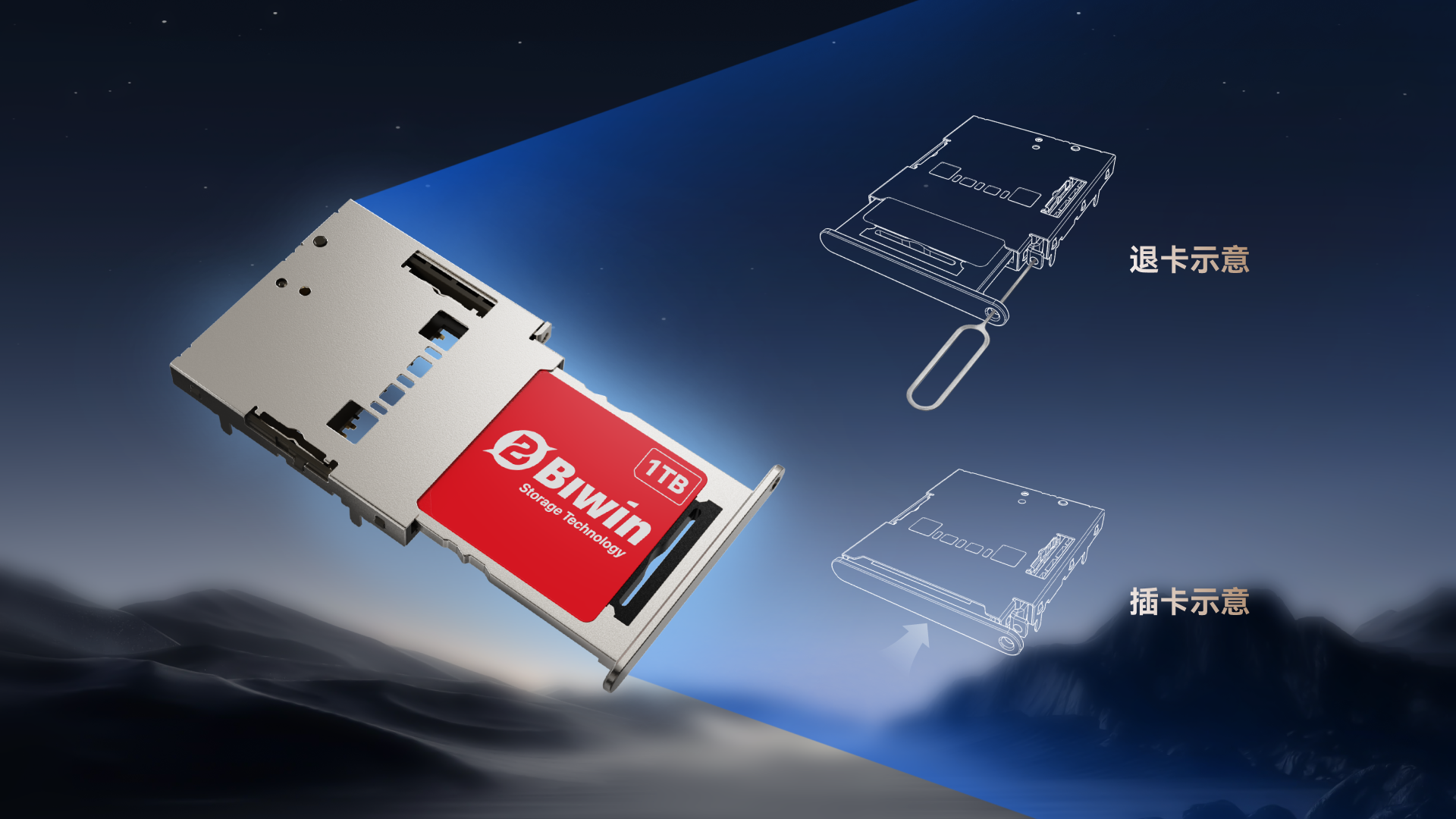 佰维Mini SSD:面向端侧AI时代的存储扩展革新方案 - 佰维存储-存储赋能万物智联